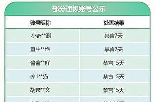 火力十足！爱德华兹23投12中爆砍44分3板4助3断 罚球18中14